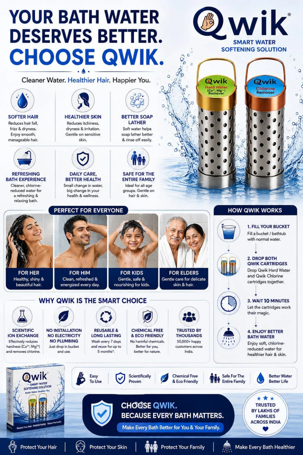 Qwik Water Softener & Chlorine Remover for Bath Water | Dual Cartridge Water Softening Solution
