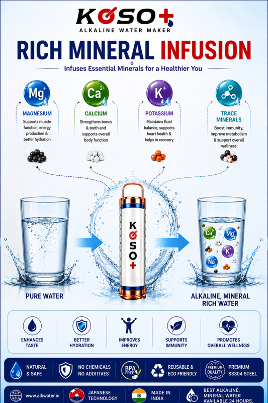 KOSO+ Alkaline Water Maker | Dual Cartridge Mineral Enrichment System | SS304 Stainless Steel