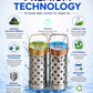 Qwik Water Softener & Chlorine Remover for Bath Water | Dual Cartridge Water Softening Solution
