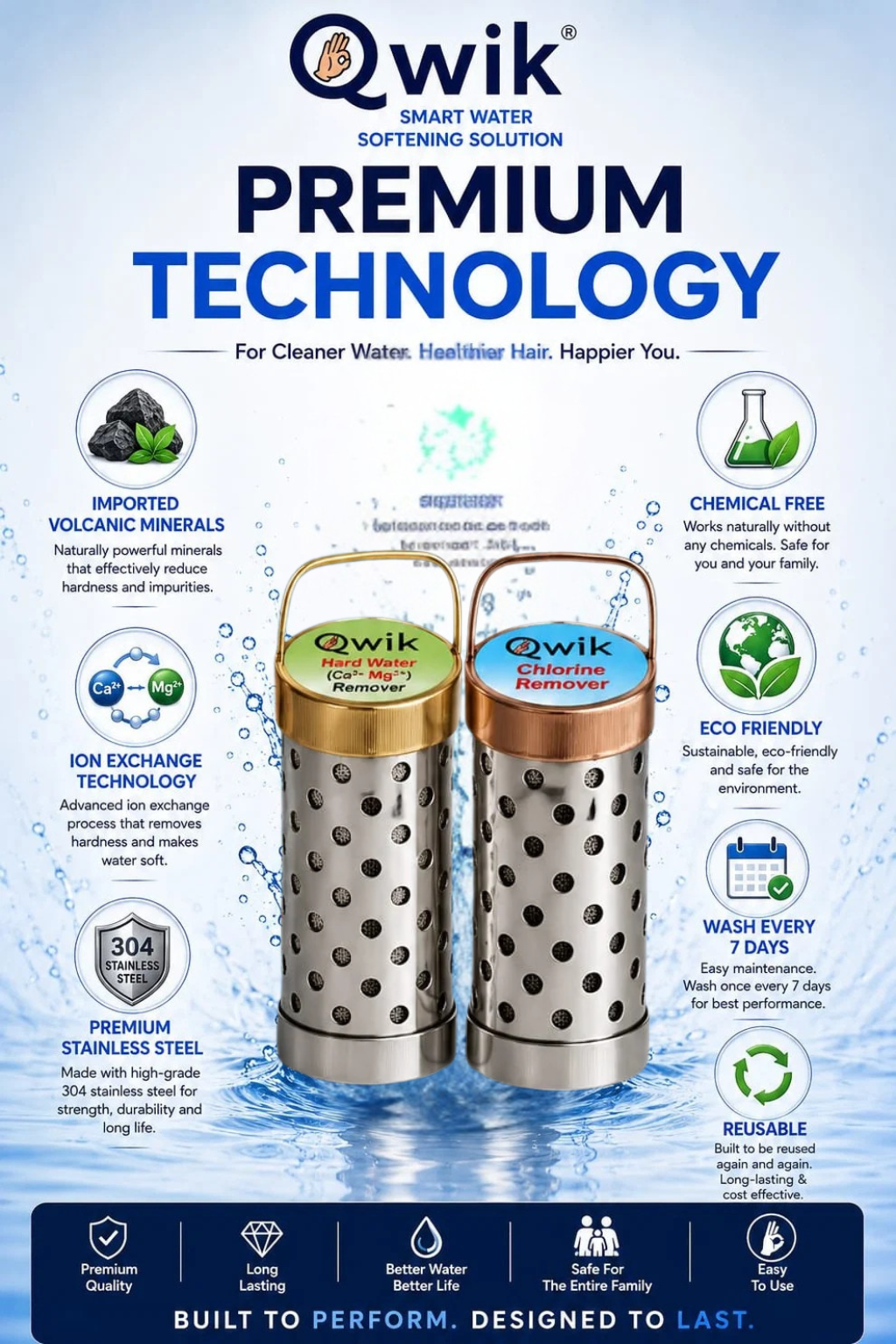 Qwik Water Softener & Chlorine Remover for Bath Water | Dual Cartridge Water Softening Solution