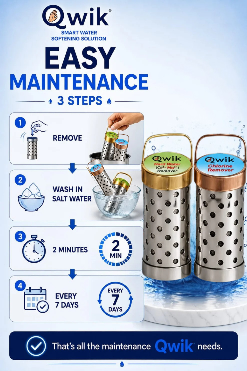 Qwik Water Softener & Chlorine Remover for Bath Water | Dual Cartridge Water Softening Solution