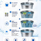 Qwik Water Softener & Chlorine Remover for Bath Water | Dual Cartridge Water Softening Solution