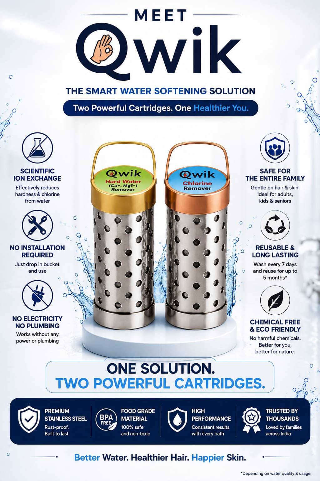 Qwik Water Softener & Chlorine Remover for Bath Water | Dual Cartridge Water Softening Solution