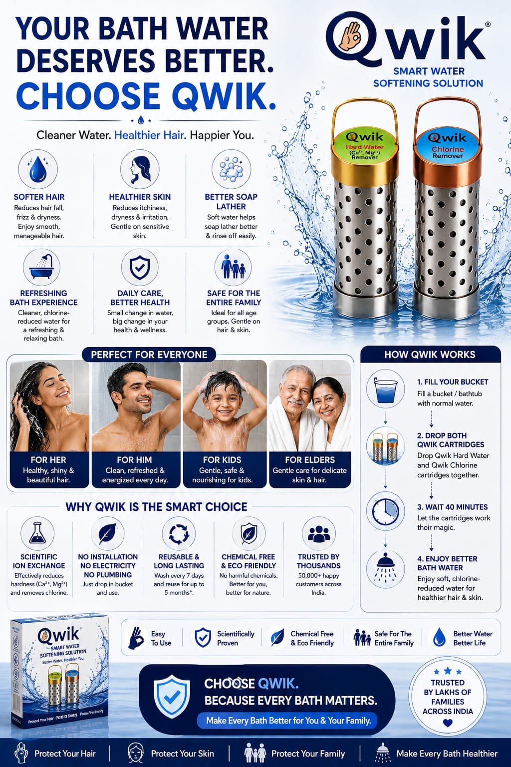 Qwik Water Softener & Chlorine Remover for Bath Water | Dual Cartridge Water Softening Solution