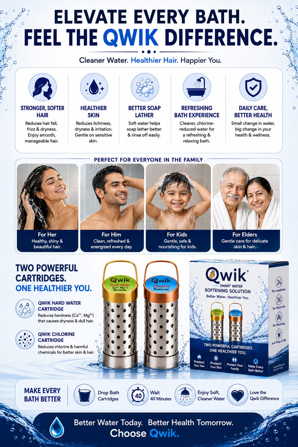 Qwik Water Softener & Chlorine Remover for Bath Water | Dual Cartridge Water Softening Solution