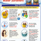 Qwik Water Softener & Chlorine Remover for Bath Water | Dual Cartridge Water Softening Solution